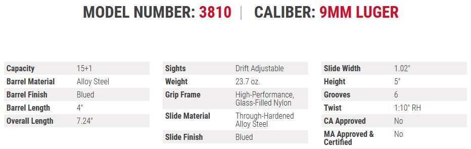 Ruger Security-9 9mmPara – Bild 4