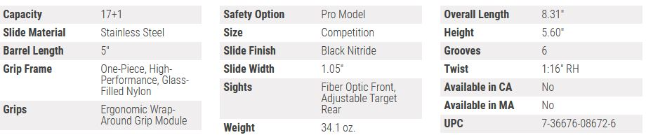 Ruger American Pistole Competition 9mm – Bild 4